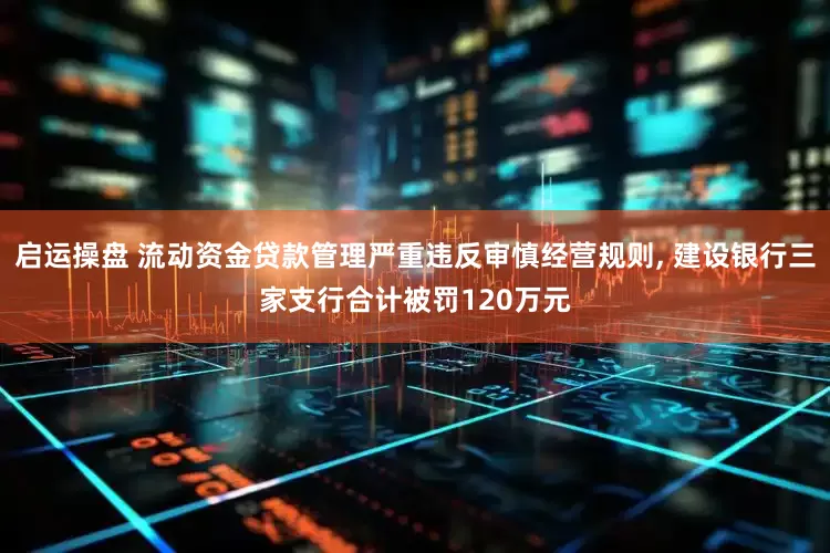 启运操盘 流动资金贷款管理严重违反审慎经营规则, 建设银行三家支行合计被罚120万元